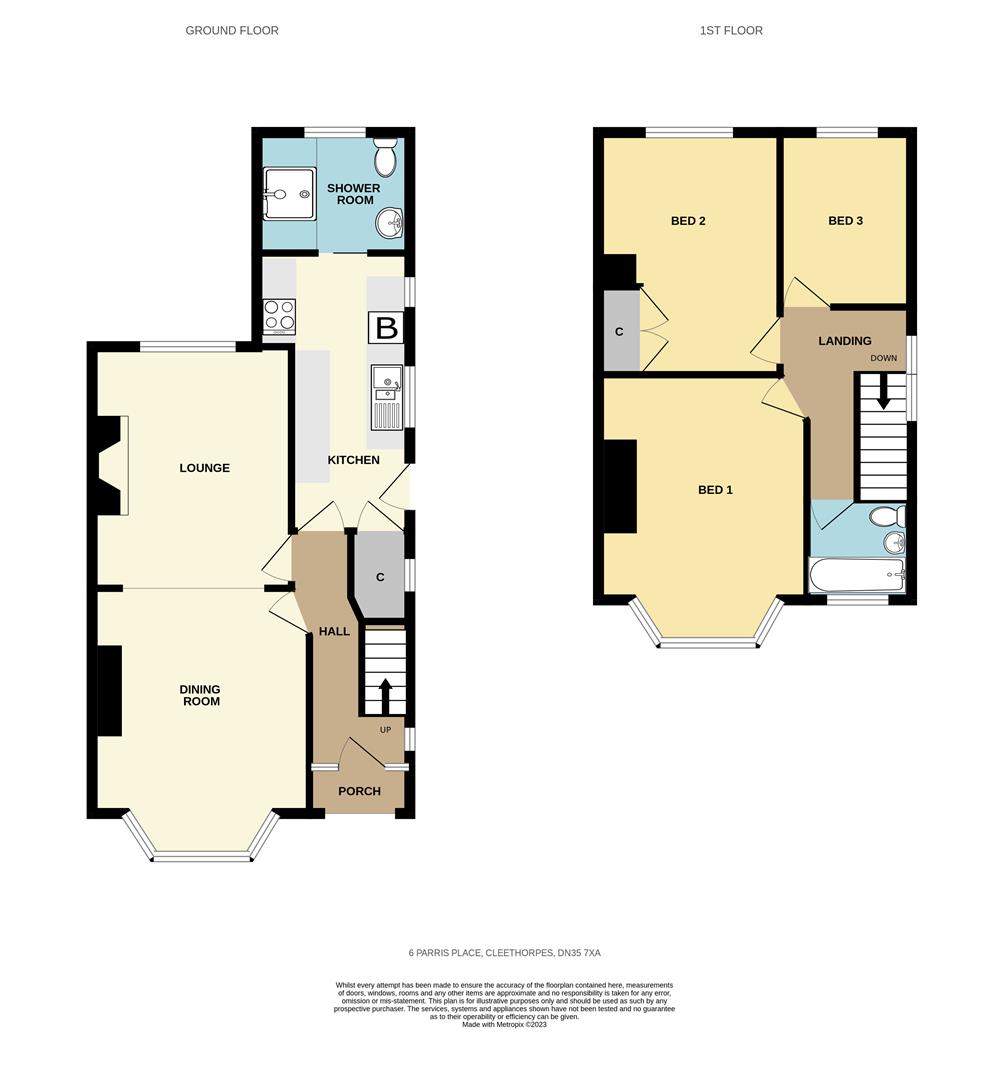 Parris Place, Cleethorpes Joy Walker Estate Agent